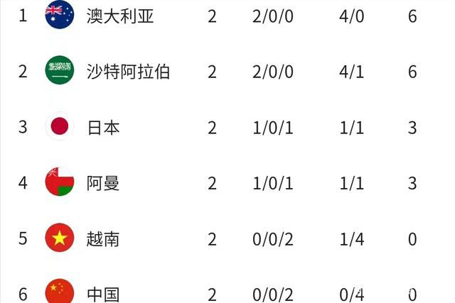 国际足联官方网站确认，国际足联颁奖典礼将在明年1月15日进行，典礼举办地点为伦敦。